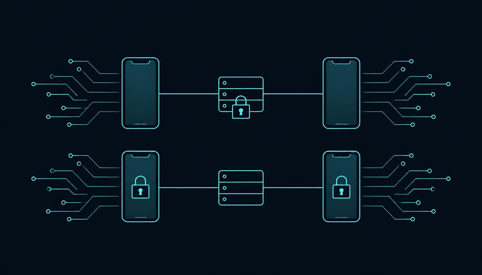 Blueprint comparison of endpoint encryption versus device-side encryption paths