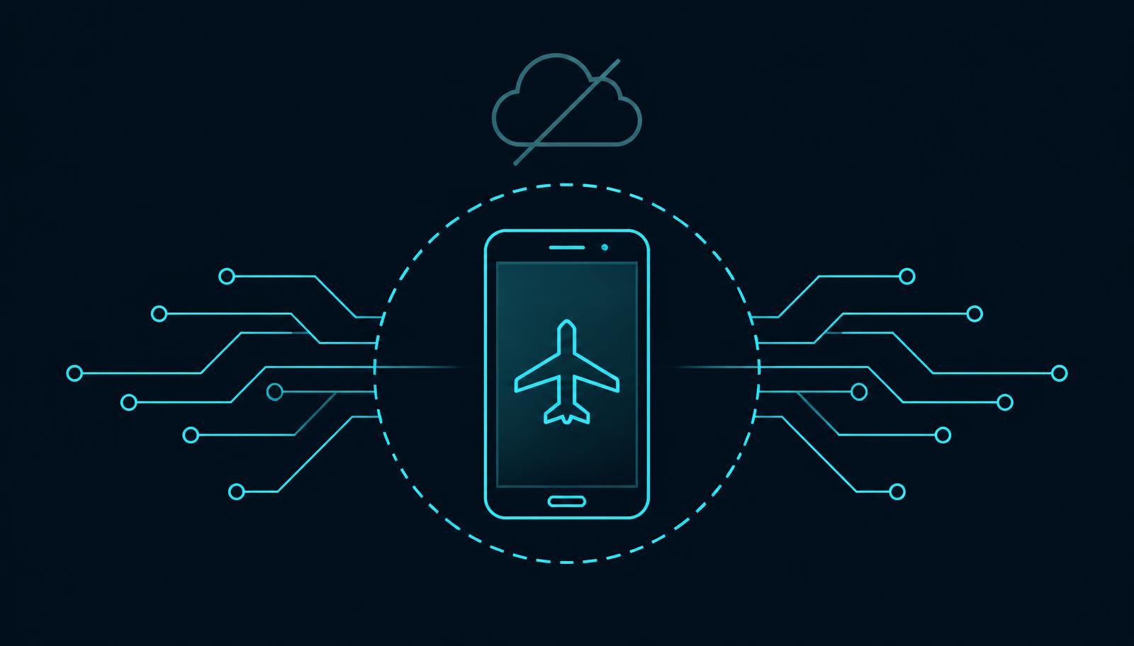 Blueprint diagram of a phone in airplane mode isolated from cloud servers